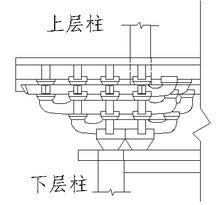 纏柱造圖釋