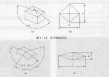 椎體壓頭