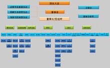 大連奧托股份有限公司