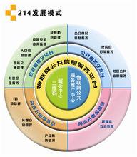 河北廣聯信息技術有限公司