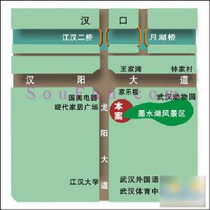 交通線路圖