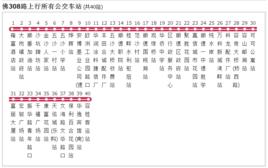 廣州公交佛308路