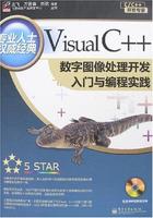 VisualC++數字圖像處理開發入門與編程實