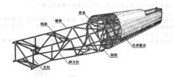 構架式機身