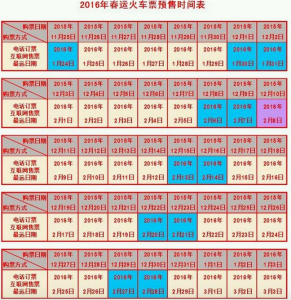2016年鐵路春運購票日曆