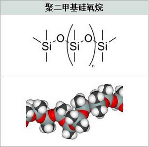 PDMS[聚二甲基矽氧烷]