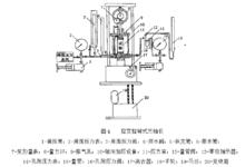 壓密不排水三軸壓縮試驗