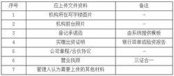 私募投資基金登記註冊備案辦法