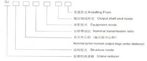 QJS型減速機