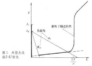 約瑟夫遜隧道邏輯元件