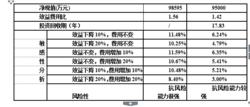 銀川交通投資有限公司