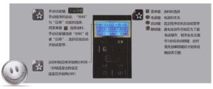 智慧型榨油機顯示屏