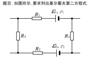 圖示四