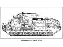 T-28中型坦克結構剖視圖