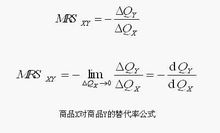 邊際替代率