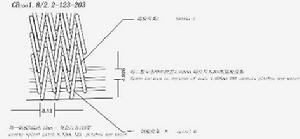 網帶參數說明