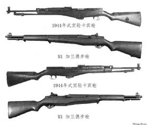 1944年式與M1加蘭德對比