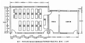 學校建築設備衛生