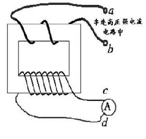 短路電流計算