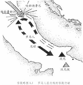 梅陶魯斯河戰役