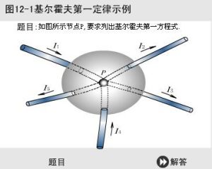 題目