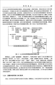 《汽車CAE技術》