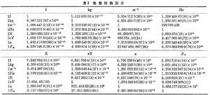 基本物理常數