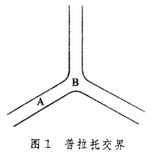 泡沫