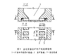 圖1