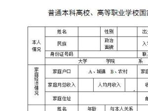 國家助學金申請書