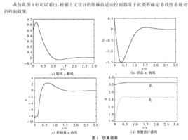 魯棒自適應控制