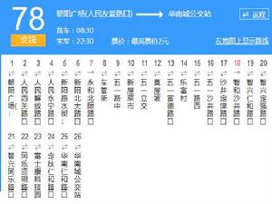 南寧公交78路環線