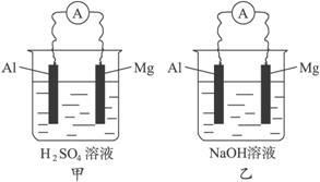 原電池反應