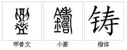 “鑄”字的字源演變