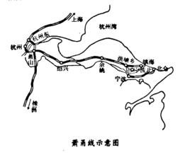 蕭甬鐵路