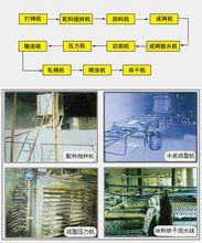 礦棉板----工藝流程
