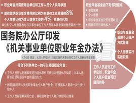 國務院辦公廳關於印發機關事業單位職業年金辦法的通知