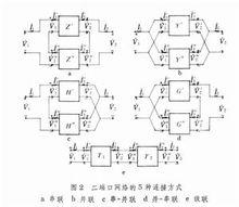 二連線埠網路