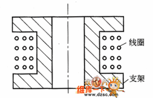 標準電感器