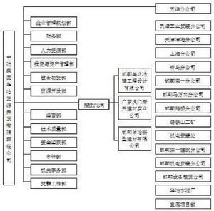 華冶資源開發有限責任公司