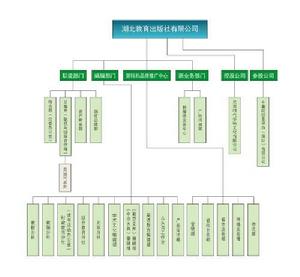 湖北教育出版社