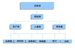 東莞市三聚膠粘劑科技有限公司