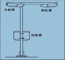 圖1 FD12P 結構圖