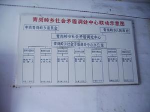 （圖）司法所矛盾調處示意圖 