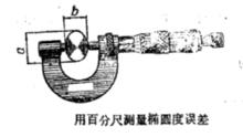 用百分尺測量橢圓度誤差