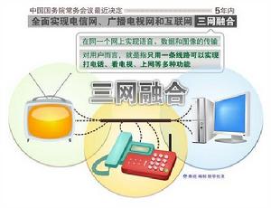 國家有線網路公司