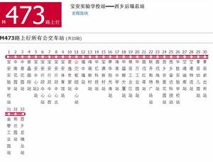 深圳公交M473路