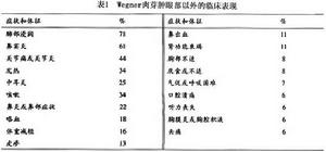 Wegener肉芽腫性鞏膜炎