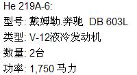 德國HE-219戰鬥機德國HE219貓頭鷹戰鬥機