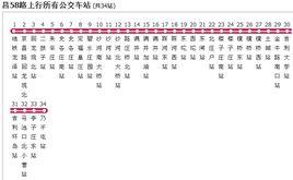 北京公交昌58路